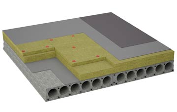 considerations of East Thirston flat roofing insulation